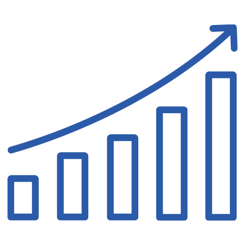 money market accounts