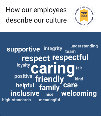 The Summit Federal Credit Union Top Workplaces Culture Cloud 