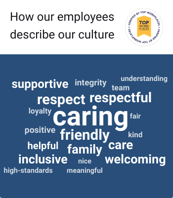 The Summit Federal Credit Union Top Workplaces Culture Cloud